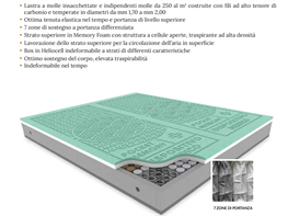 Materasso Vitalis 800
