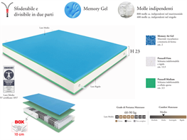 Materasso Vitalis 800